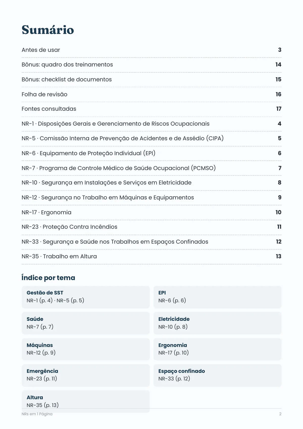 Página real do PDF NRs em 1 Página: índice